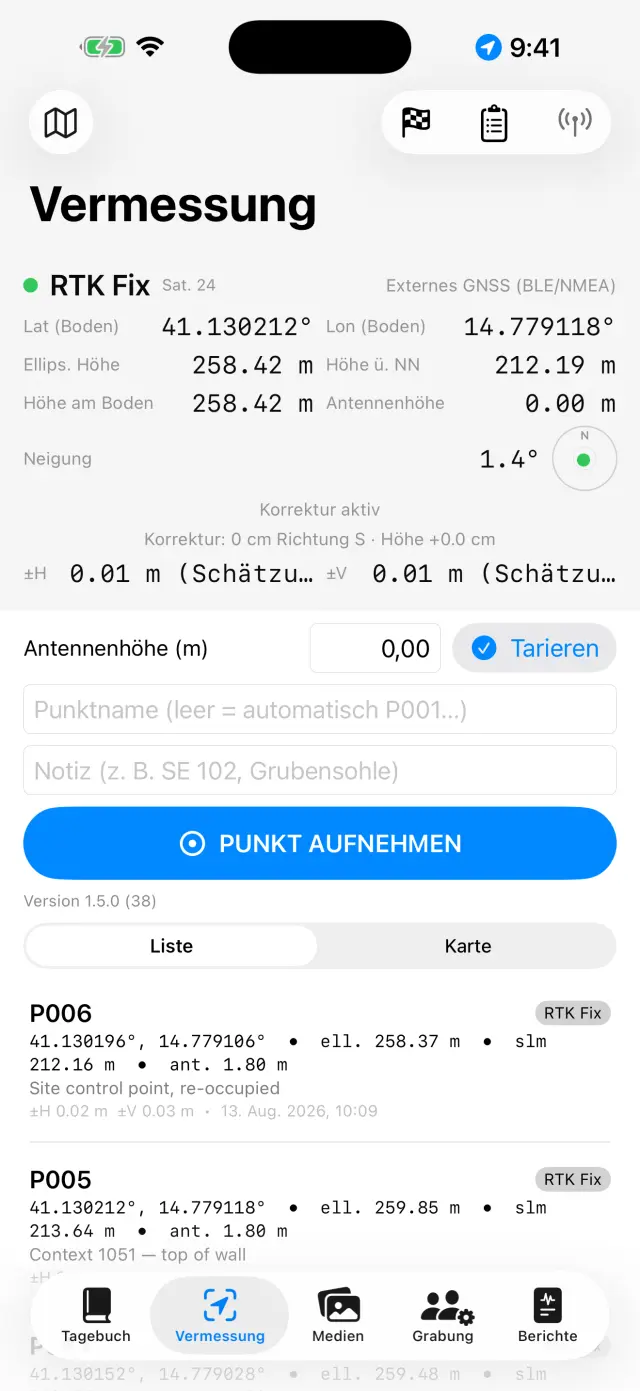 Das GNSS-Feld der Vermessung