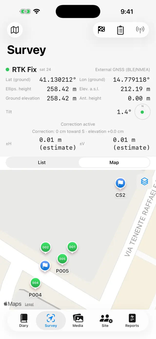 Points and benchmarks on the map