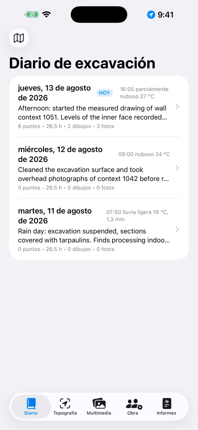 La lista de jornadas