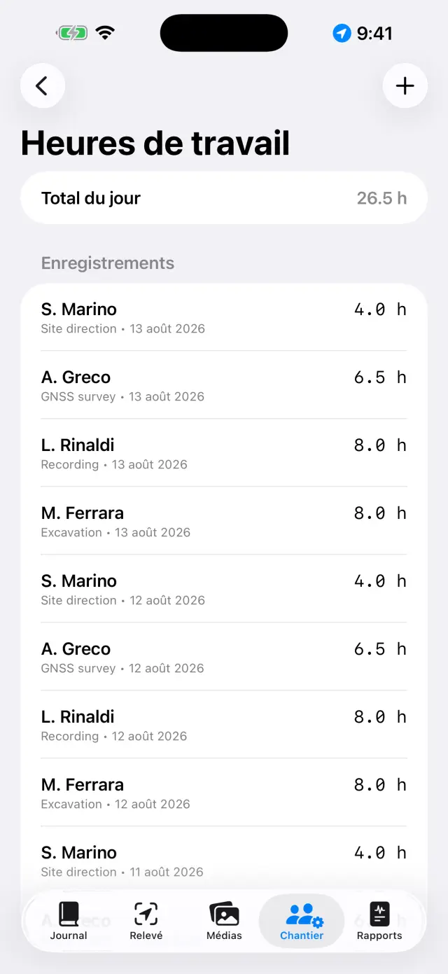 Présences et heures