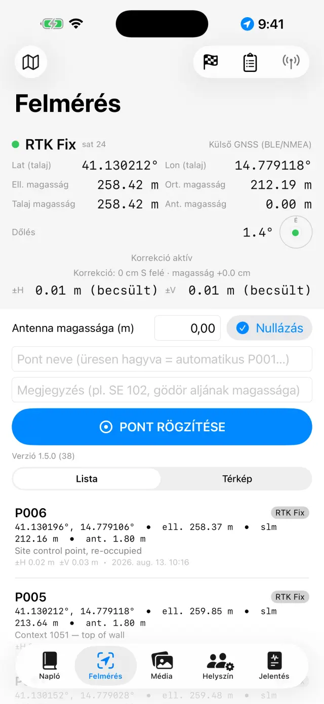 A Felmérés GNSS-panelje