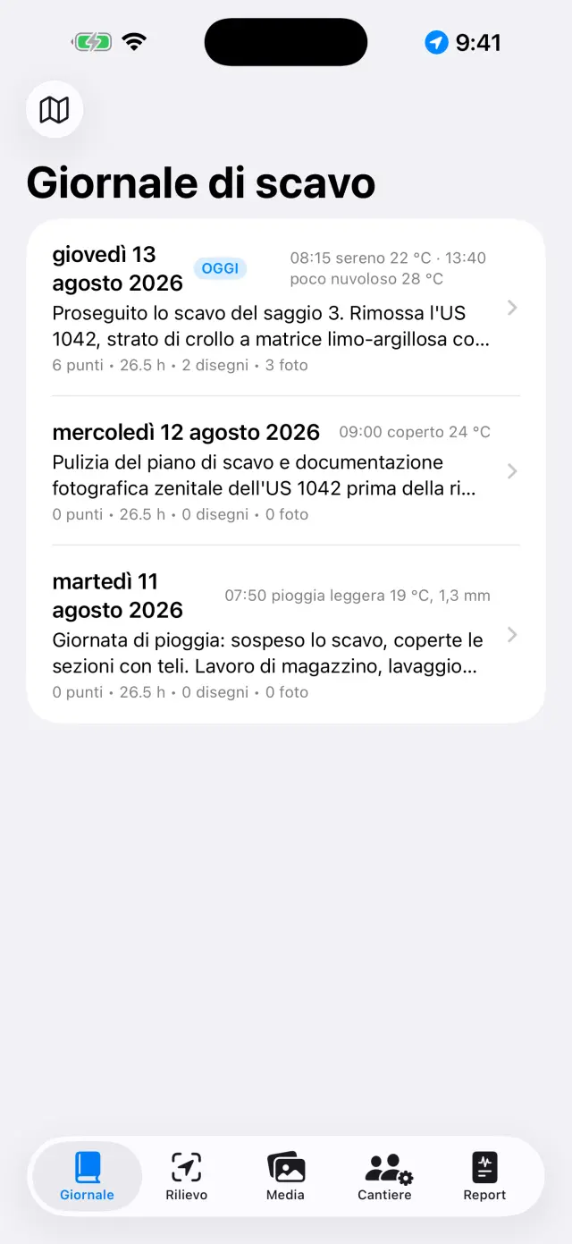 L'elenco delle giornate