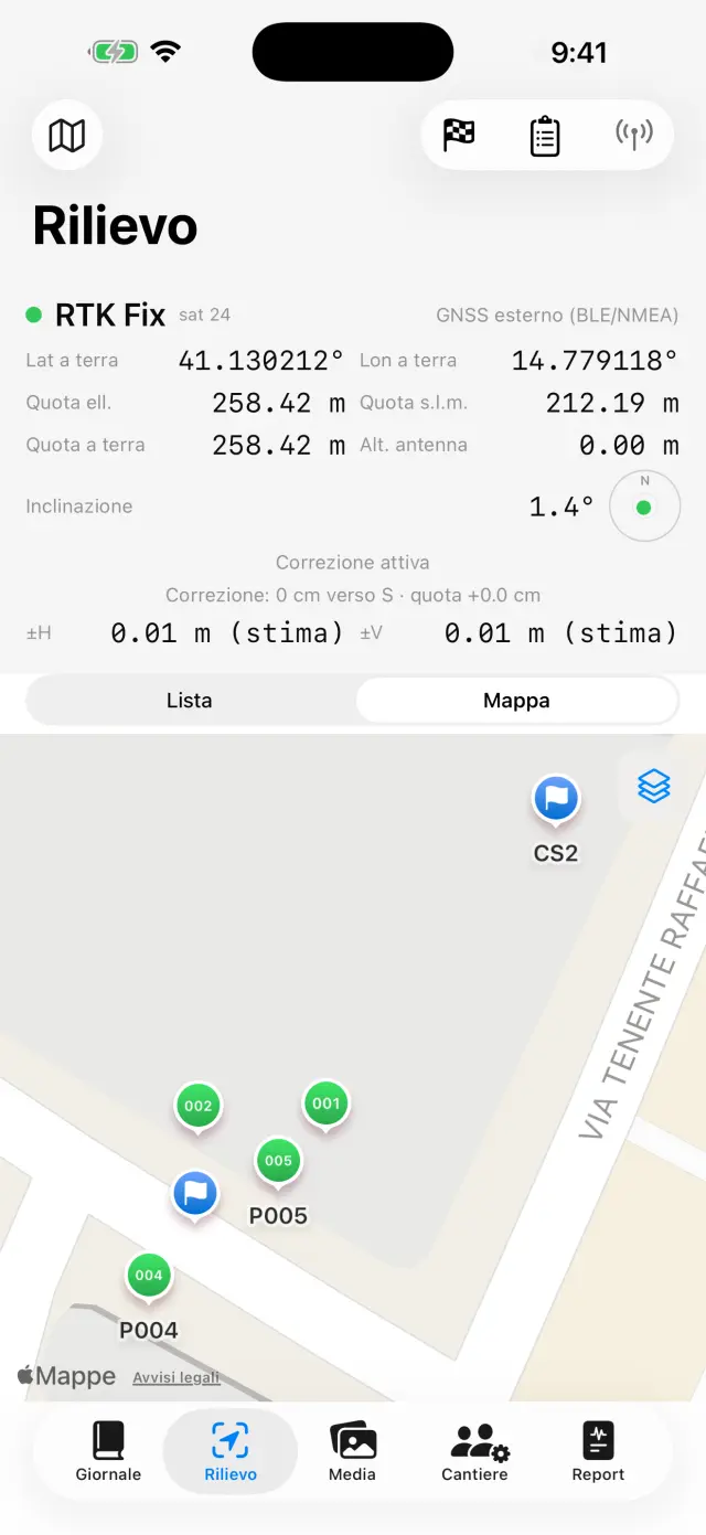 Punti e capisaldi sulla mappa