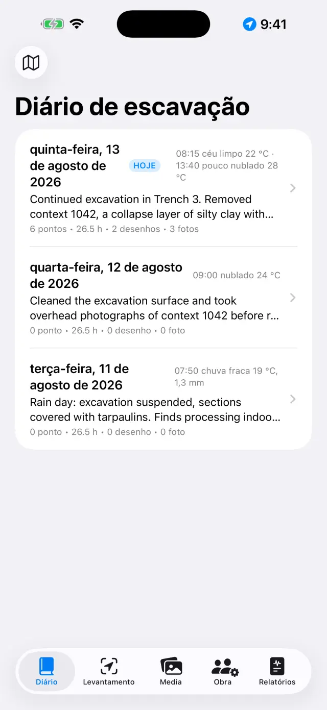 A lista dos dias