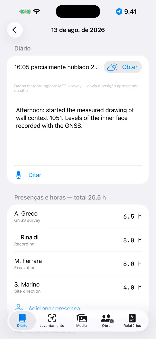 A página de um dia