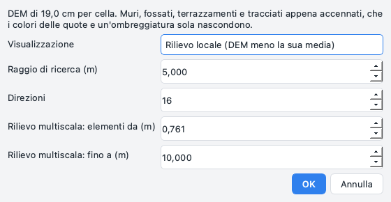 Visualizzazioni del rilievo